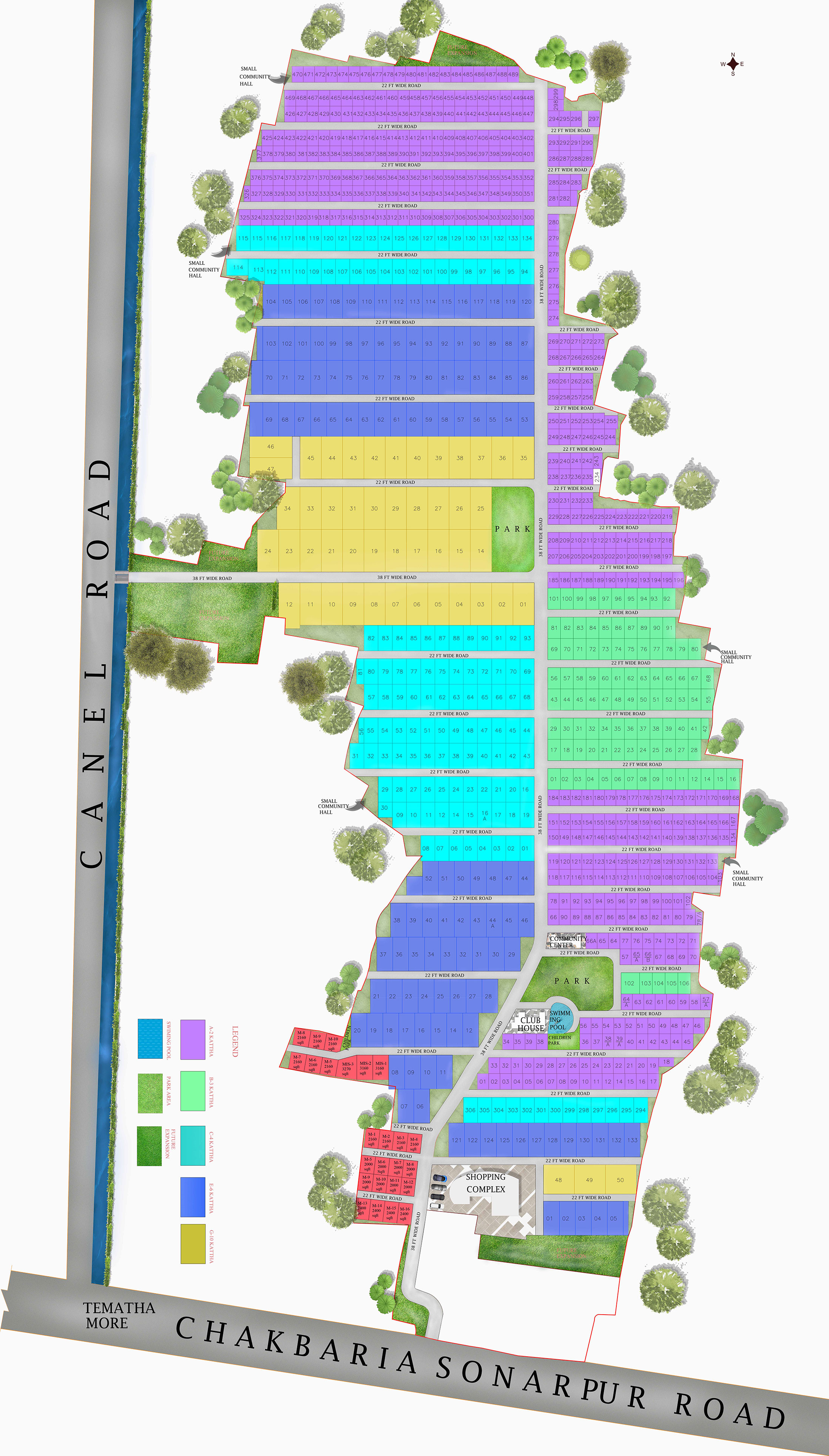 New Project Master Plan
